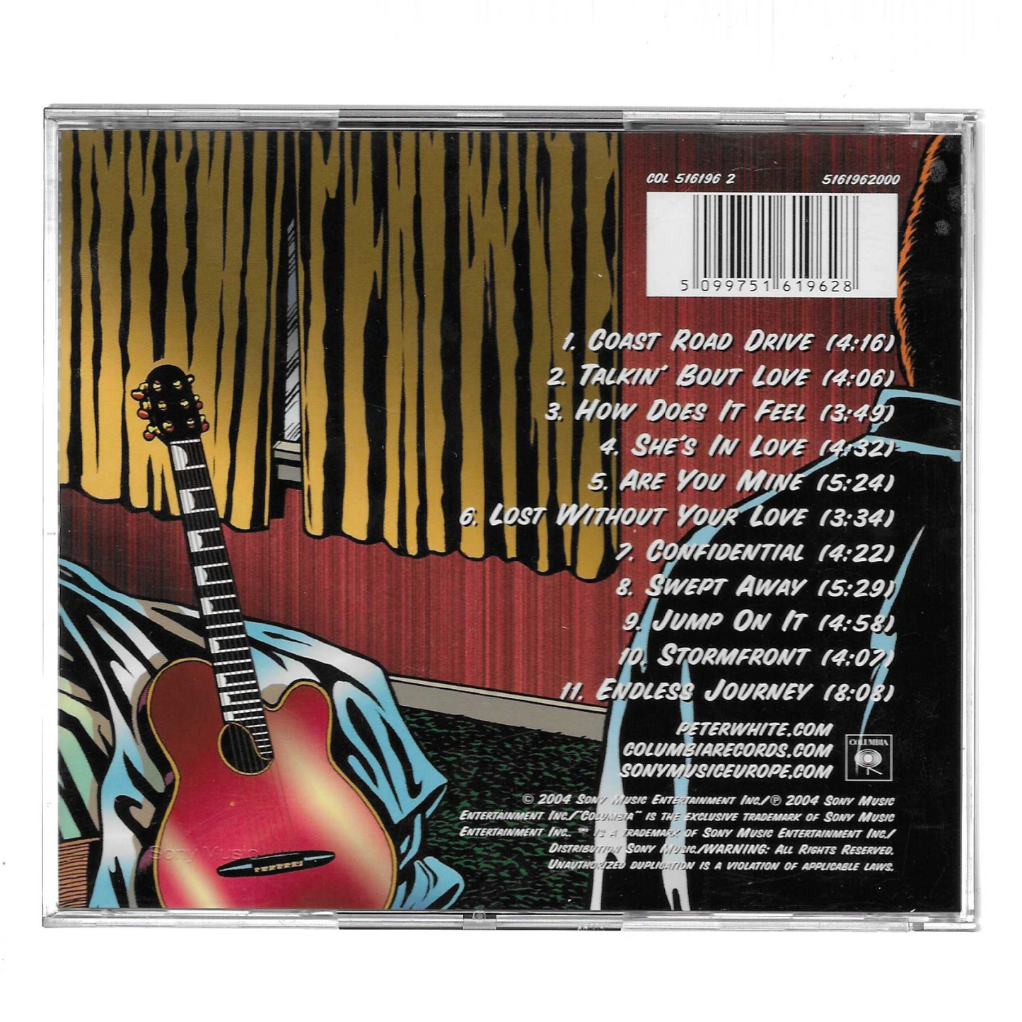 Peter White - Confidential | CD Album 2004 | Smooth Jazz | Ottime Condizioni TR0050